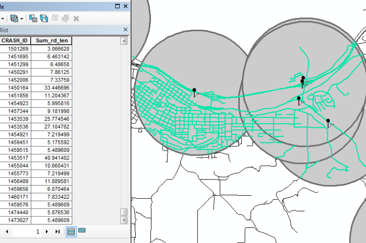 Screenshot of Basic ArcGIS Analysis